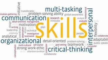 Image with different words for skills.