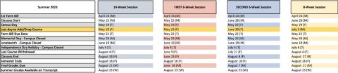 Academic Calendar - Registrar